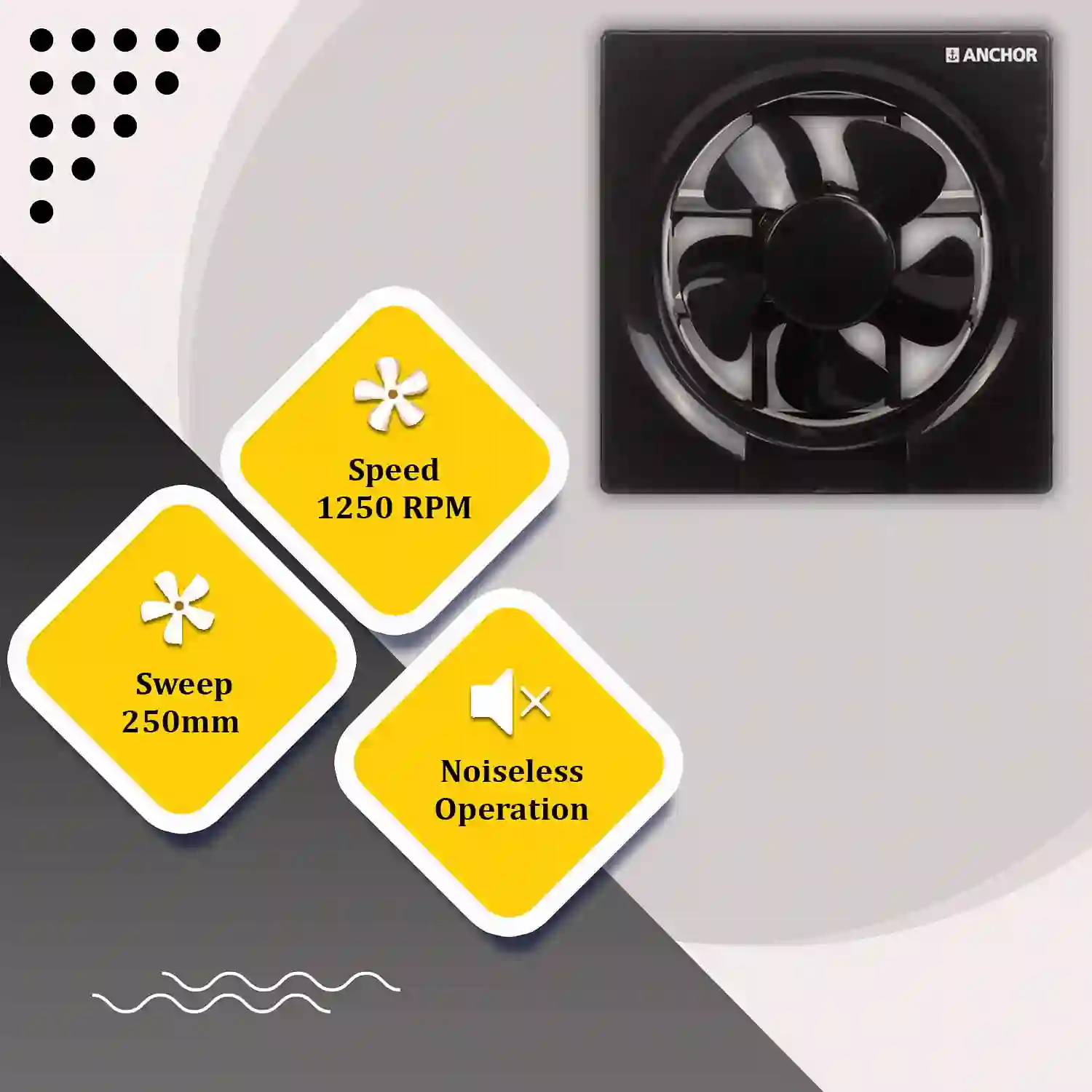 Best Exhaust Fan For Kitchen 2023 - Buying Guide 4 Anchor Smart Air Ventilation Fan For Kitchen