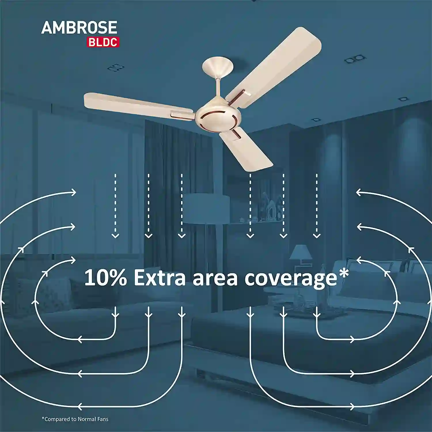 Havells Ambrose BLDC Ceiling Fan